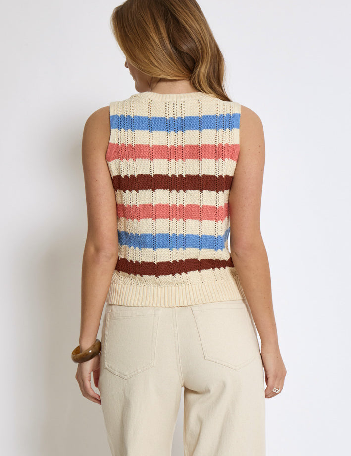 Peppercorn PCAida Top Top 1025S Skyblue Stripe